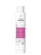 Four Reasons No Nothing SENSITIVE HEAT PROTECTION SPRAY